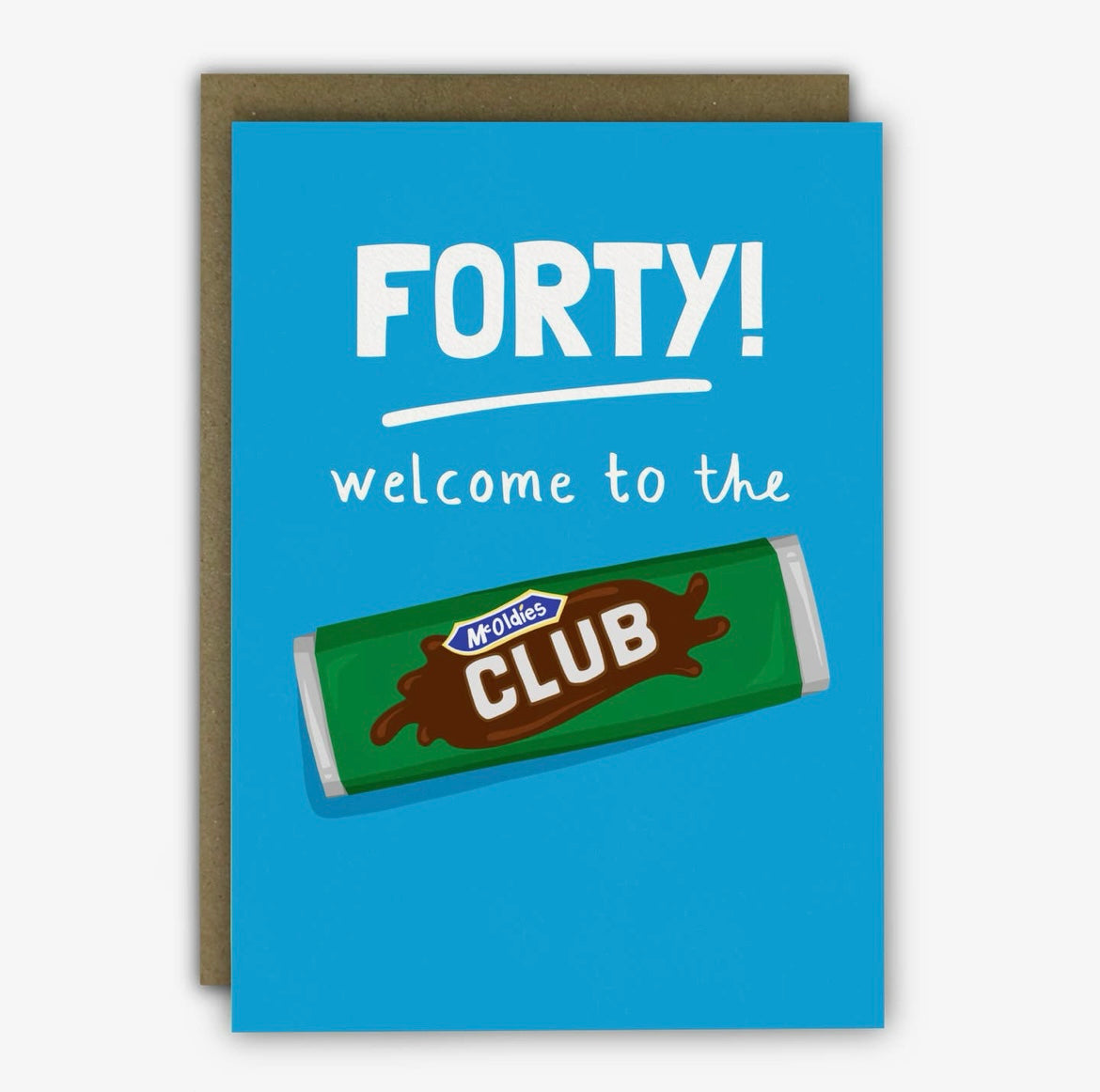 Funny 40th Birthday Card